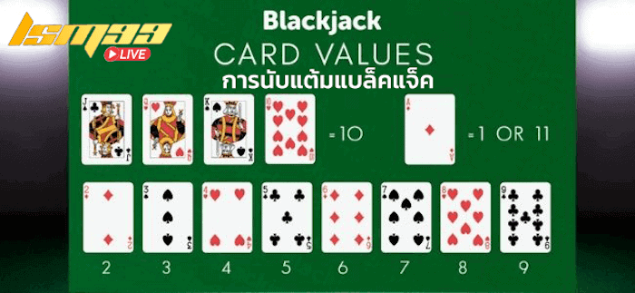 นับแต้ม Blackjack
